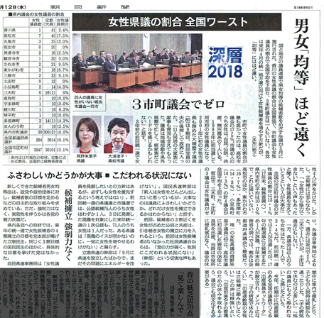 過去の活動